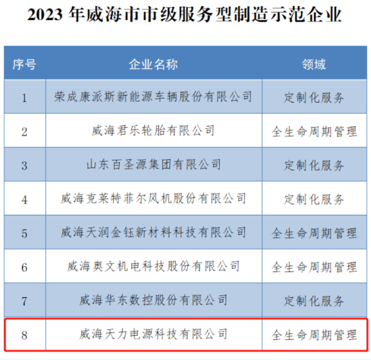 微信圖片_20230717113913